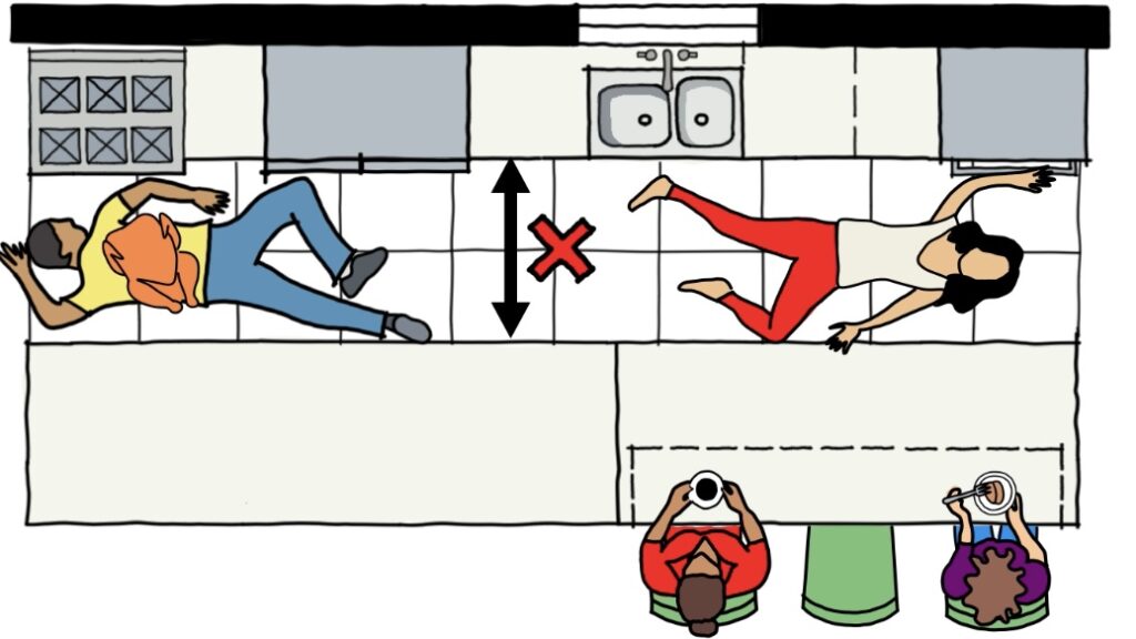 Overhead illustration of a narrow kitchen layout showing poor clearance between counter and dining table, with people colliding while cooking and eating.